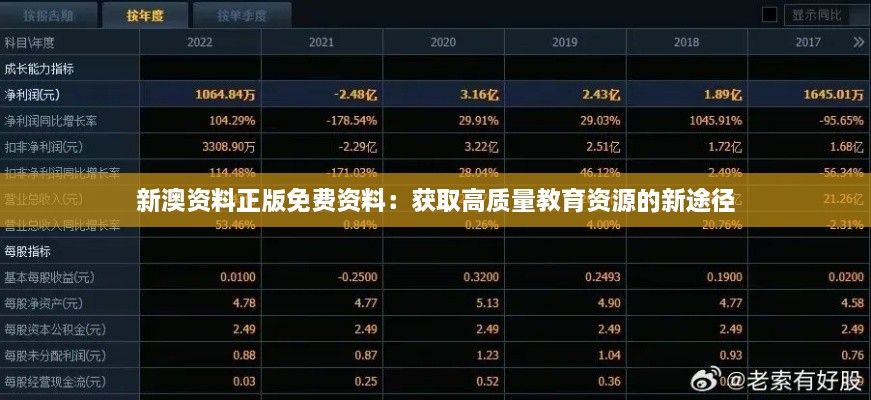 新澳资料正版免费资料：获取高质量教育资源的新途径