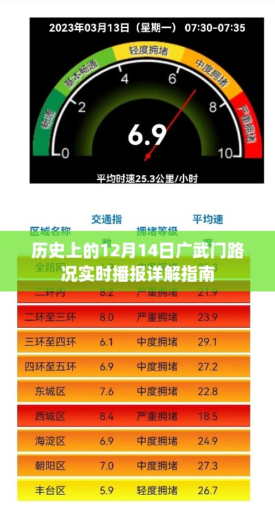 广武门路况实时播报详解，历史上的12月14日路况指南