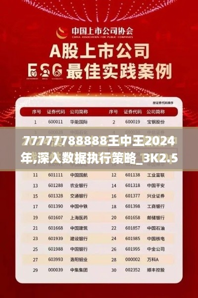 77777788888王中王2024年,深入数据执行策略_3K2.577