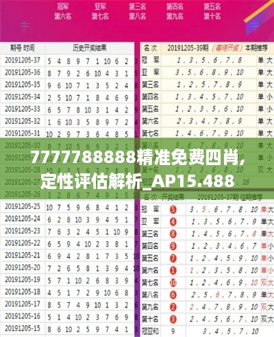 7777788888精准免费四肖,定性评估解析_AP15.488