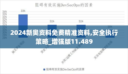 2024新奥资料免费精准资料,安全执行策略_增强版11.489