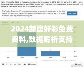 2024新澳好彩免费资料,数据解析支持方案_XR14.736