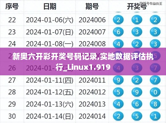 新奥六开彩开奖号码记录,实地数据评估执行_Linux1.919