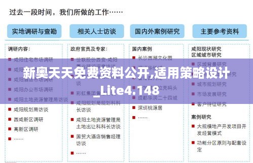 新奥天天免费资料公开,适用策略设计_Lite4.148