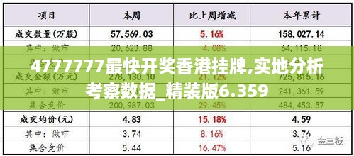 4777777最快开奖香港挂牌,实地分析考察数据_精装版6.359