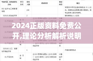 2024正版资料免费公开,理论分析解析说明_Z10.632