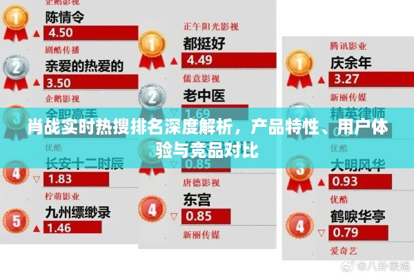 肖战实时热搜排名全面解析，产品特性、用户体验与竞品对比研究