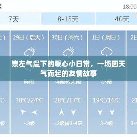 崇左暖心日常，天气牵起的友情故事