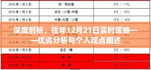 深度解析，历年12月21日实时策略回顾与优劣分析——个人观点阐述