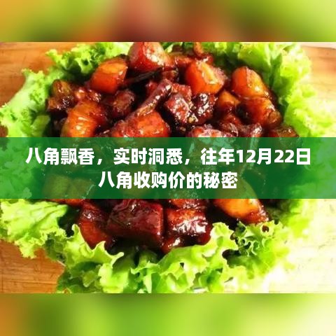 揭秘，往年12月22日八角收购价的秘密与八角飘香实时洞悉