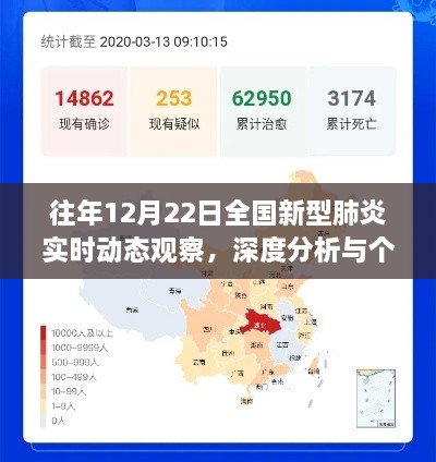全国新型肺炎实时动态观察，深度分析与个人观点（往年12月22日）