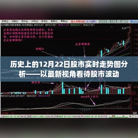 最新视角分析，历史上的股市走势回顾——以12月22日股市实时走势图为例