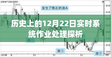 历史上的实时系统作业处理探析，12月22日的回顾与展望