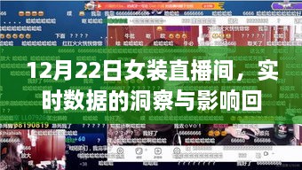 女装直播间实时数据洞察与影响回顾，12月22日回顾分析