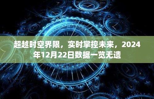 超越时空界限，未来实时掌控，2024年数据一览无遗