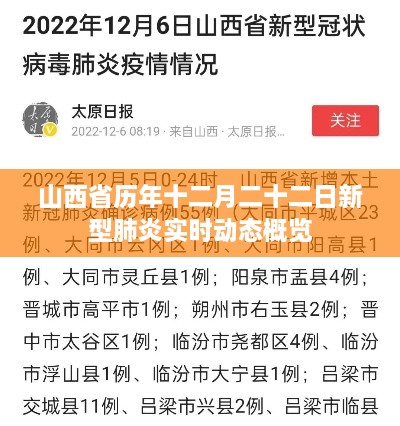 山西省历年十二月二十二日新型肺炎实时动态概览，疫情发展与防控措施分析