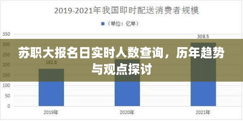 苏职大报名实时人数查询及历年趋势与观点探讨