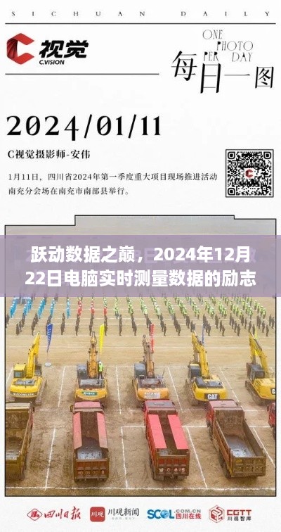 跃动数据之巅，实时测量数据的励志之旅，电脑技术的未来展望（2024年12月22日）