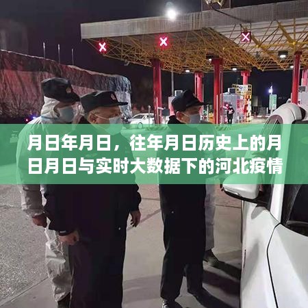 河北疫情分析，历史数据与实时大数据对比