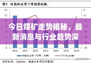 今日煤矿走势揭秘，最新消息与行业趋势深度解析