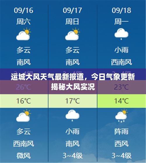 运城大风天气最新报道，今日气象更新揭秘大风实况