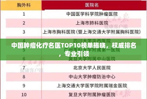 中国肿瘤化疗名医TOP10榜单揭晓，权威排名，专业引领