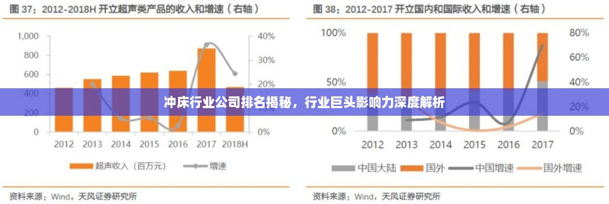 冲床行业公司排名揭秘，行业巨头影响力深度解析