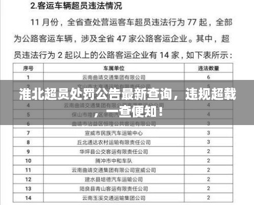 淮北超员处罚公告最新查询，违规超载，一查便知！