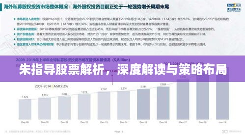 朱指导股票解析，深度解读与策略布局