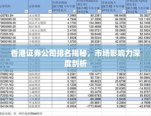 香港证券公司排名揭秘，市场影响力深度剖析