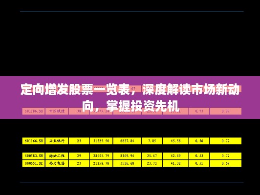定向增发股票一览表，深度解读市场新动向，掌握投资先机