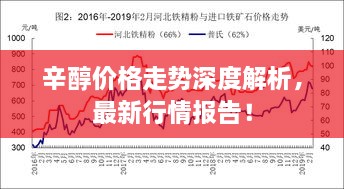 辛醇价格走势深度解析，最新行情报告！