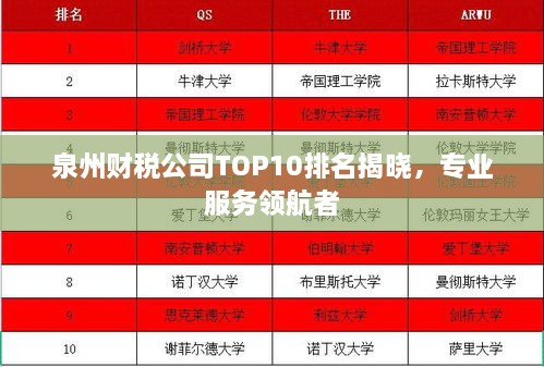 泉州财税公司TOP10排名揭晓，专业服务领航者