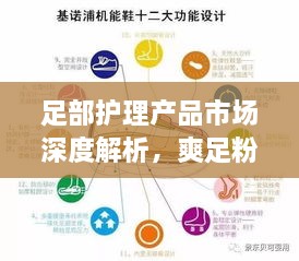 足部护理产品市场深度解析，爽足粉价格与市场定位揭秘