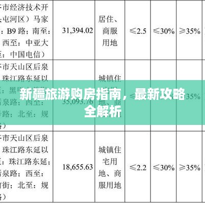 新疆旅游购房指南，最新攻略全解析