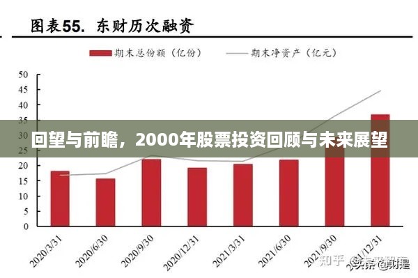 回望与前瞻，2000年股票投资回顾与未来展望