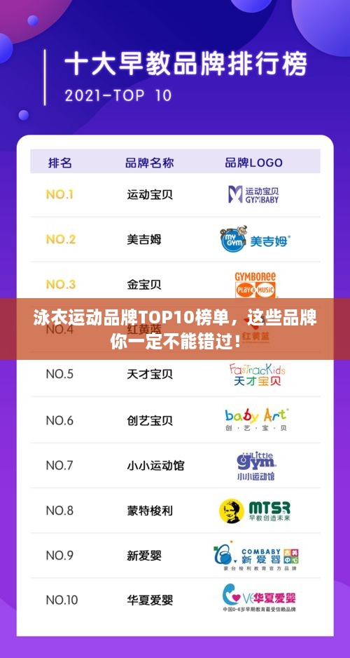 泳衣运动品牌TOP10榜单，这些品牌你一定不能错过！