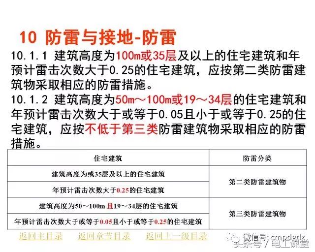 生鸡价格最新行情与安全设计解析_领航版全新报告发布