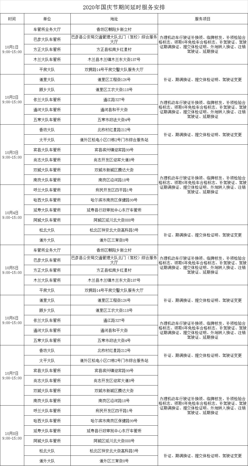 深圳限行新规及处罚详解，灵活执行计划揭秘_HDR89.79.91