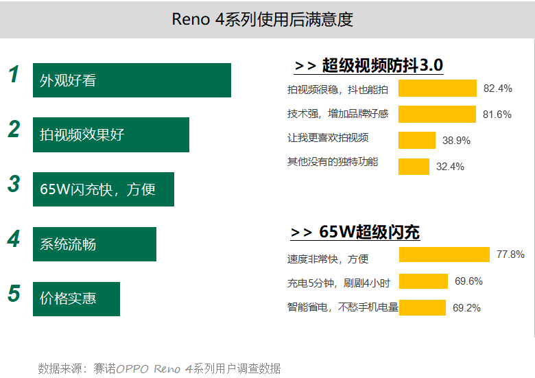 百里洲最新规划实地验证数据计划揭秘_深度解析C版规划方案