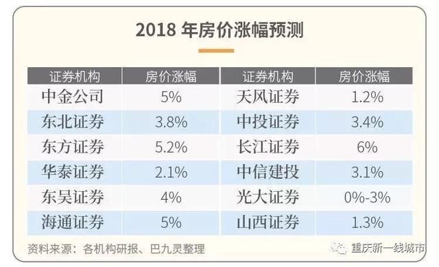 山水汇园最新房价与快速设计计划执行，专家解读房价动态 51.90.53