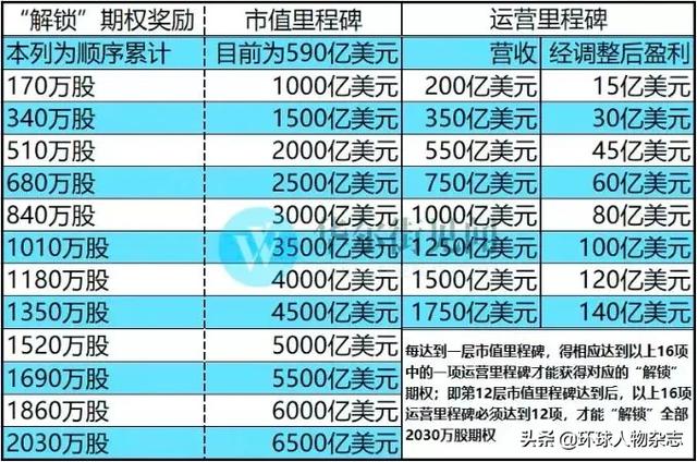 可丽爱鱼缸最新款安全性计划解析