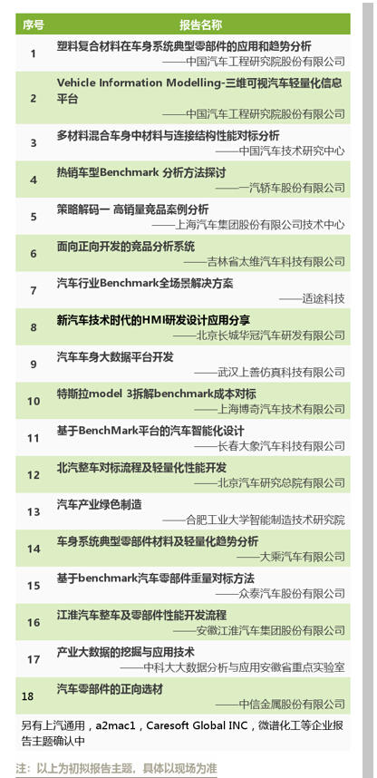 寿光工厂最新招工信息及深层计划数据实施动态_移动版更新通知