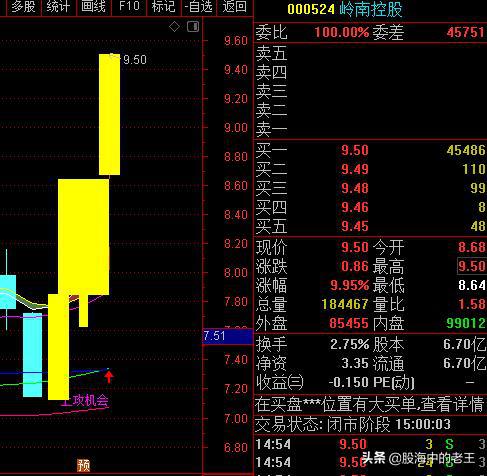 成安最新房价详解与UHD版价格动态_快速解答与定义