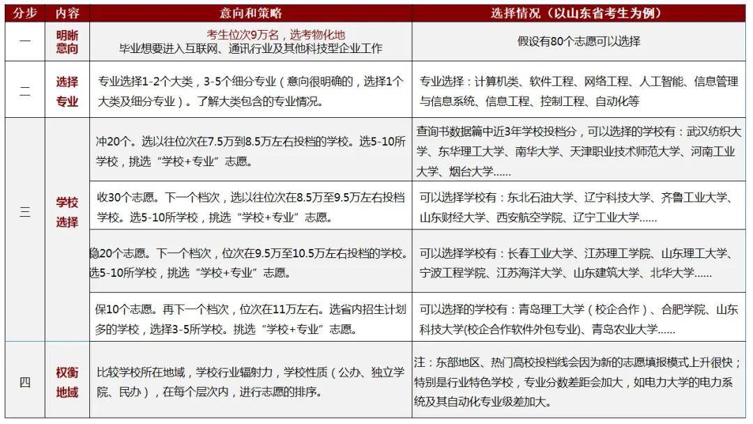 九龙艾菲最新动态解析与实证说明报告_理财版最新资讯