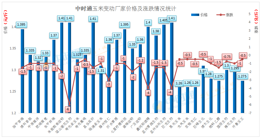 绥阳最新房价状况评估解析报告，战斗版（详细解读）