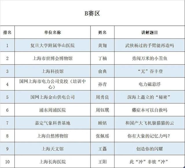 凤阳黄湾搬迁最新进展及精细评估解析_ChromeOS更新支持版本解析