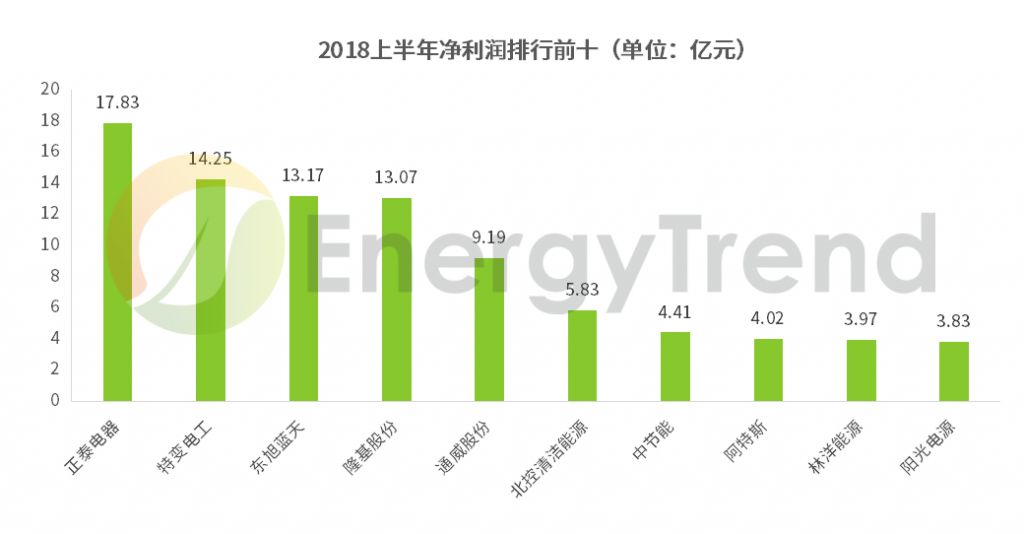 九龙领仕汇最新消息与全面数据分析方案入门版揭秘