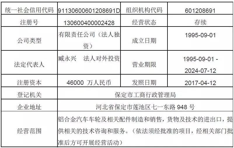 福州钢筋最新报价与设计验证实地探访报告_实地计划设计验证_K61.89.70