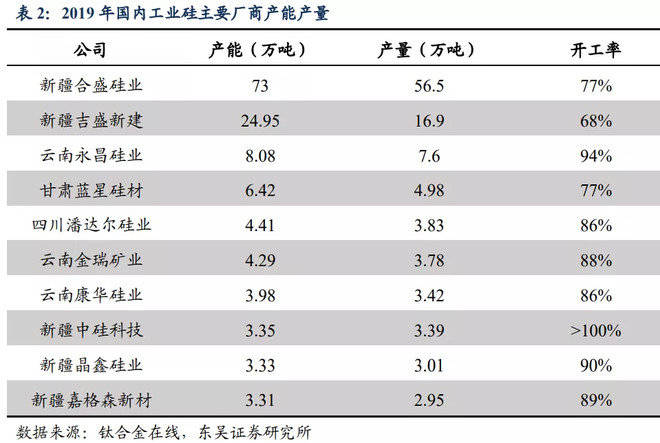 专家解析，8050元最新价格及快速响应计划细节_深度报告83.69.46